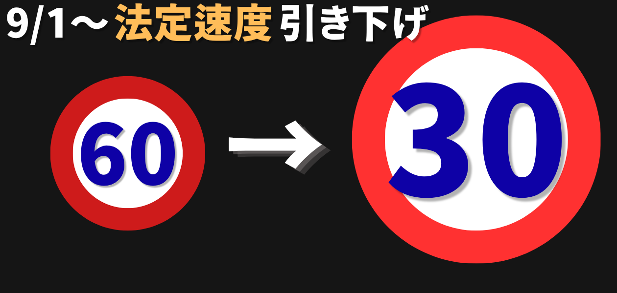 自動車の法定速度引き下げ