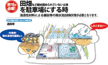 田畑など締め固められていない土地駐車場にするとき