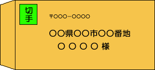 イメージ：大治町宛封筒に入れて送る自分宛返信用封筒