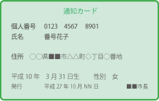 通知カードおもて