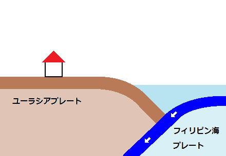 南海トラフ地震とはの画像1