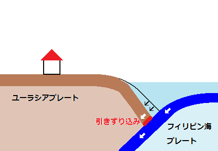 南海トラフ地震とはの画像2