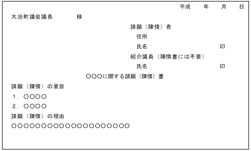 記載例の画像