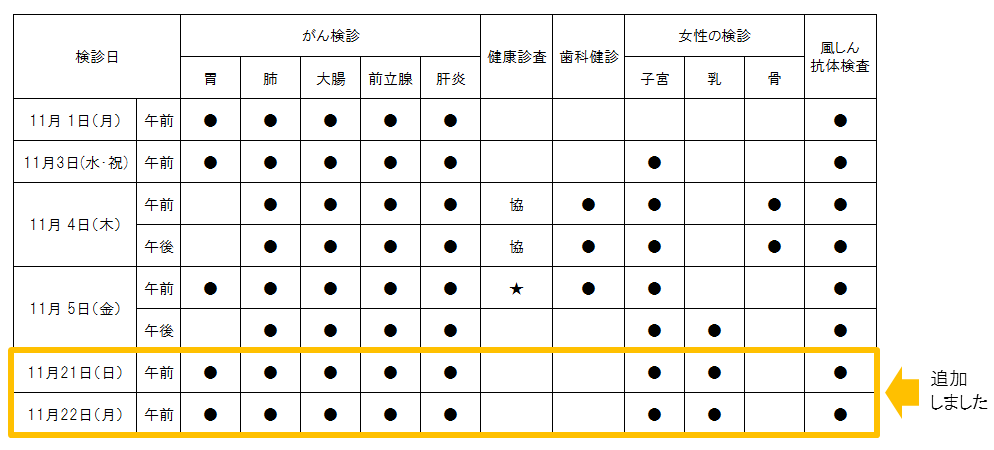 がん検診日程表
