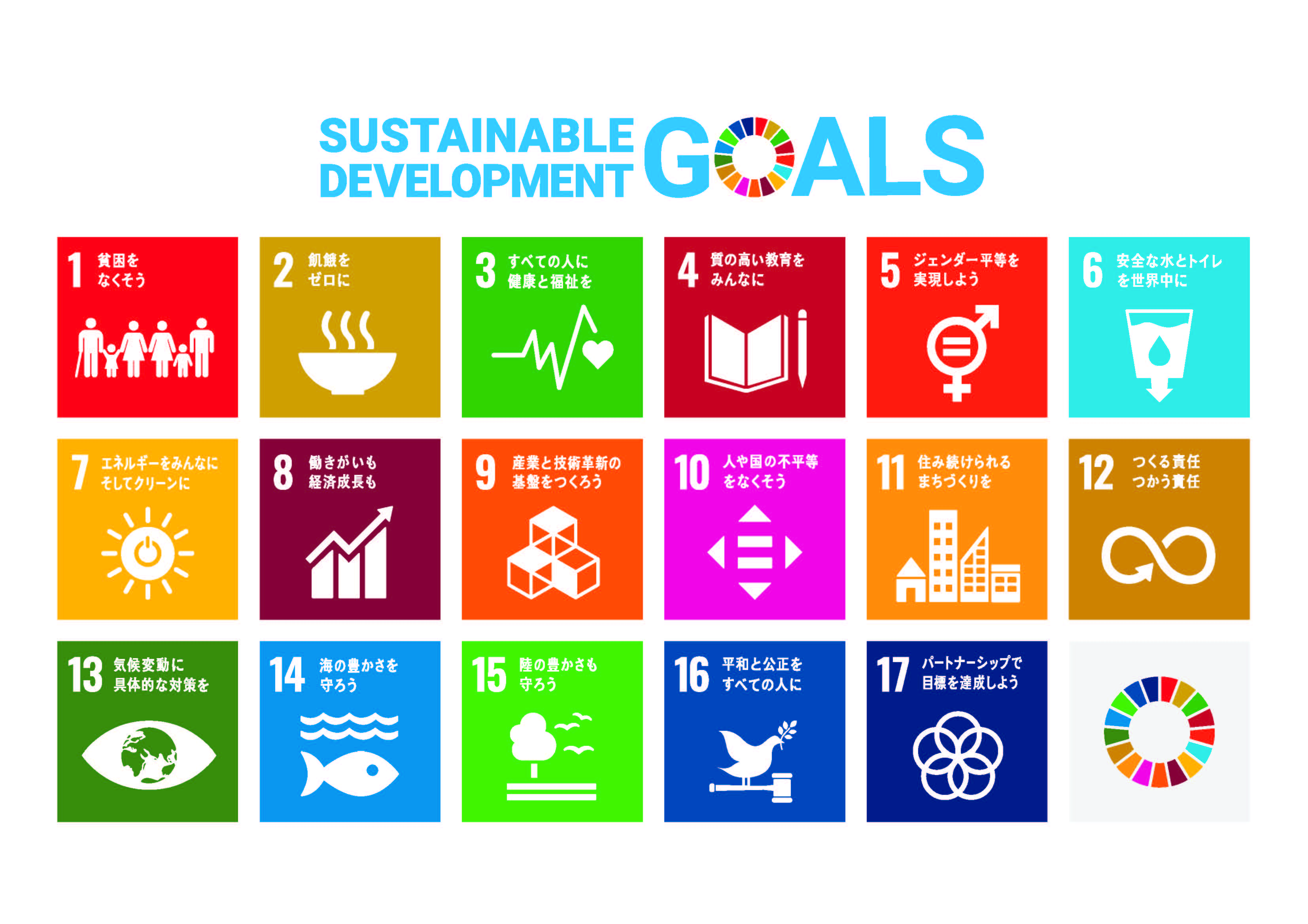 SDGsの17の目標