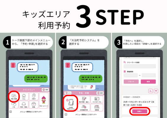 予約方法